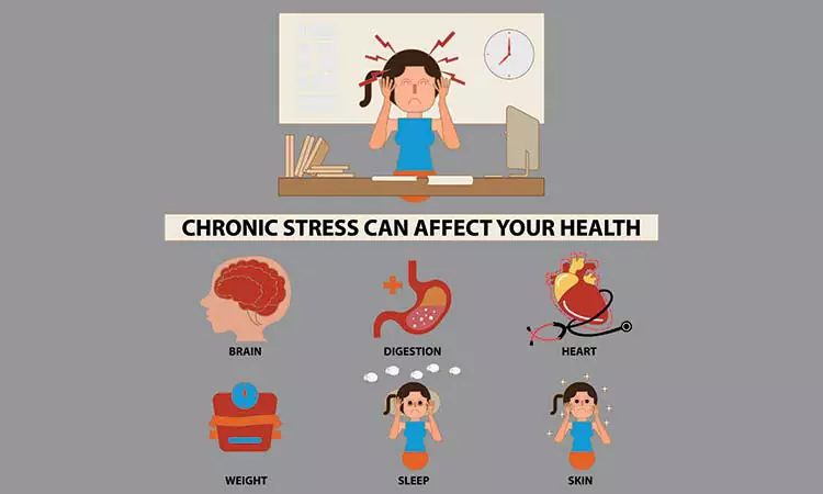 Strange things stress can do to your body