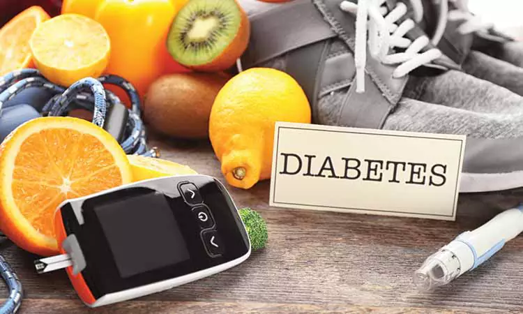 Checklist to manage your diabetes well