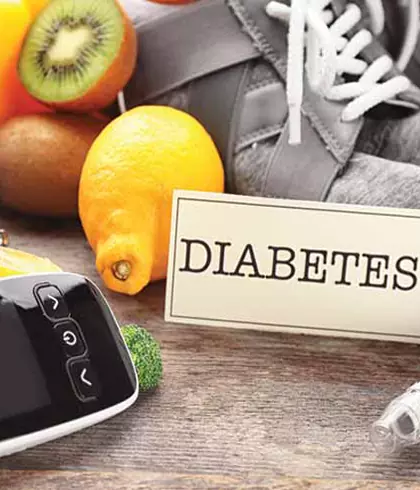 Checklist to manage your diabetes well