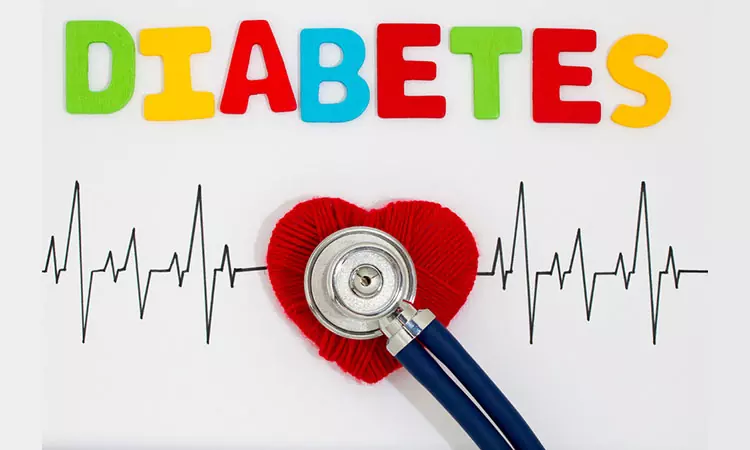 PROTECT YOUR HEART IF YOU HAVE DIABETES