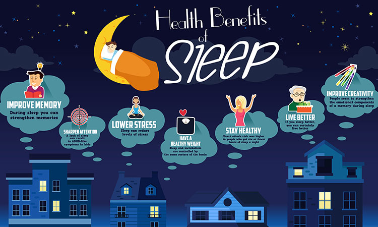 HEALTH BENEFITS OF SLEEP