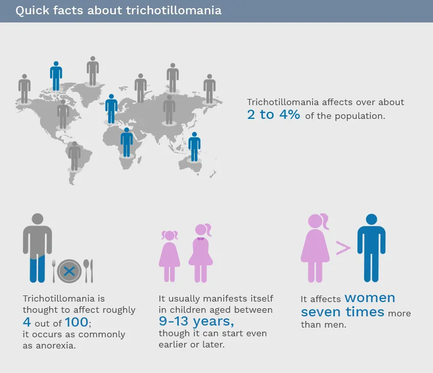 desktop_trichotillomania_1