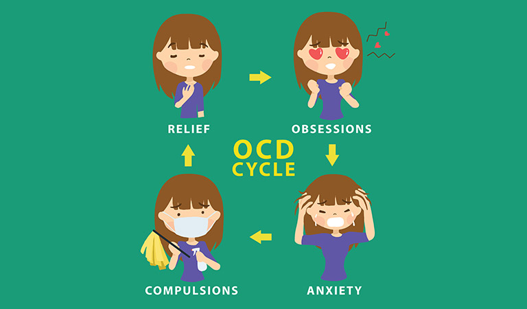 Homeopathy for OCD: Can Homeopathy Help With OCD?