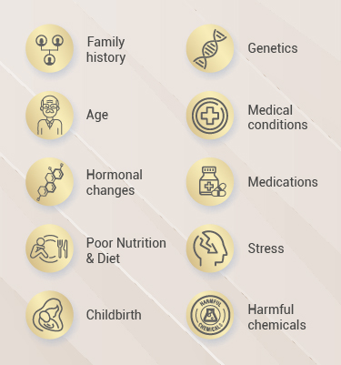 Baldness Causes: Family history, Genes, Age, Medical conditions, Hormonal changes, Medications, Trauma, Poor Nutrition & Diet, Stress, Childbirth, Harmful chemicals in hair care products