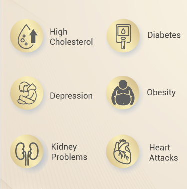 Complications of Psoriasis